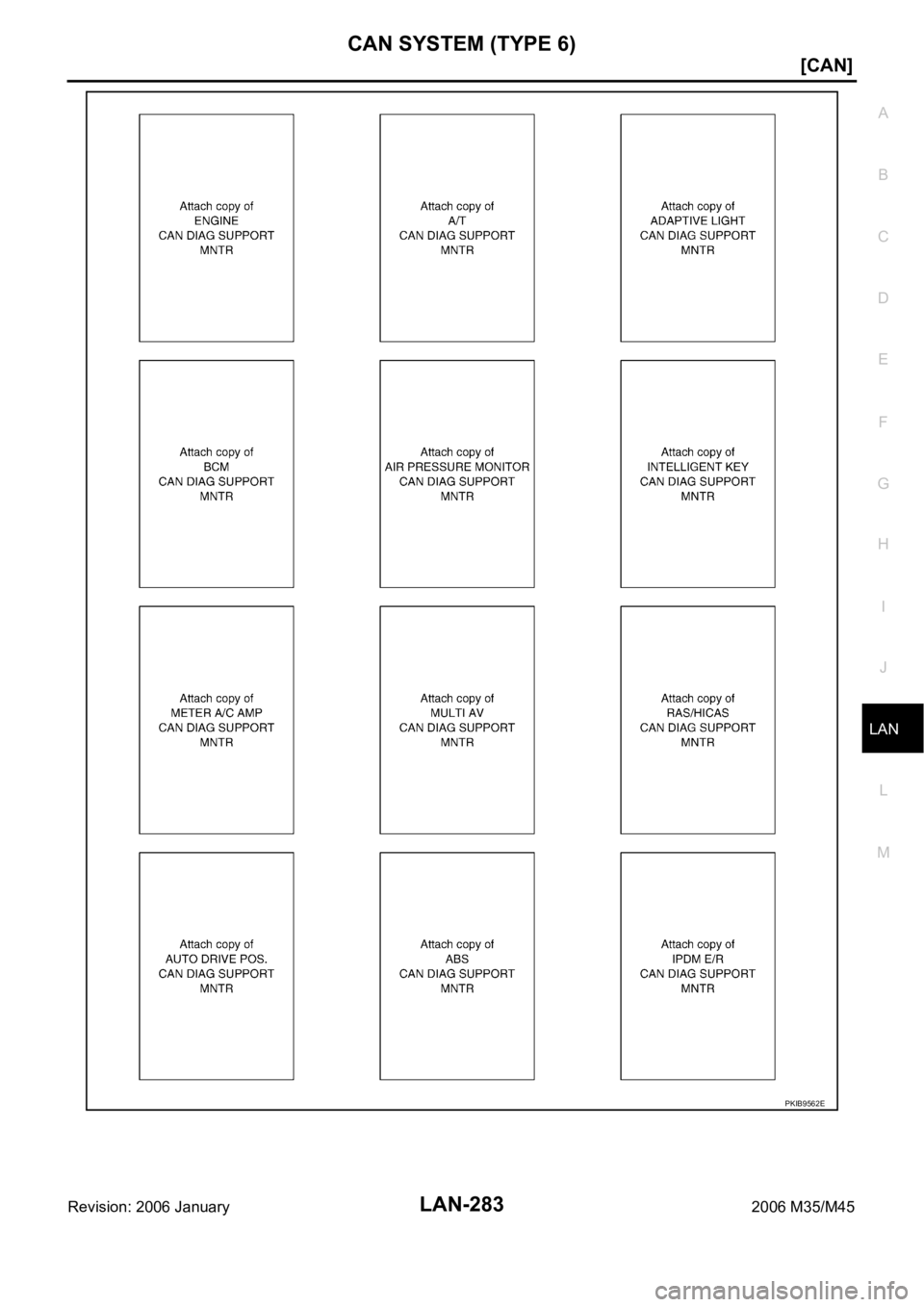 INFINITI M35 2006  Factory Service Manual CAN SYSTEM (TYPE 6)
LAN-283
[CAN]
C
D
E
F
G
H
I
J
L
MA
B
LAN
Revision: 2006 January2006 M35/M45
PKIB9562E 