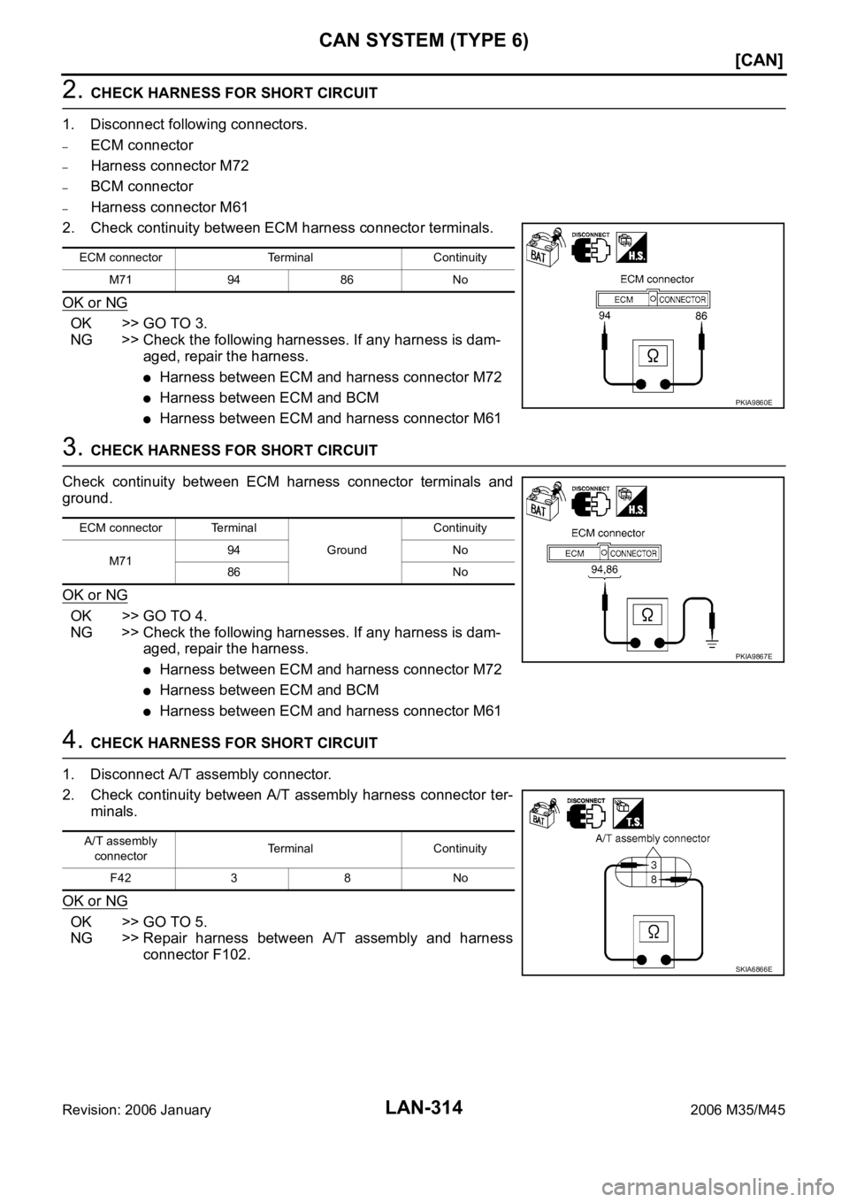 INFINITI M35 2006  Factory Service Manual LAN-314
[CAN]
CAN SYSTEM (TYPE 6)
Revision: 2006 January2006 M35/M45
2. CHECK HARNESS FOR SHORT CIRCUIT
1. Disconnect following connectors.
–ECM connector
–Harness connector M72
–BCM connector
