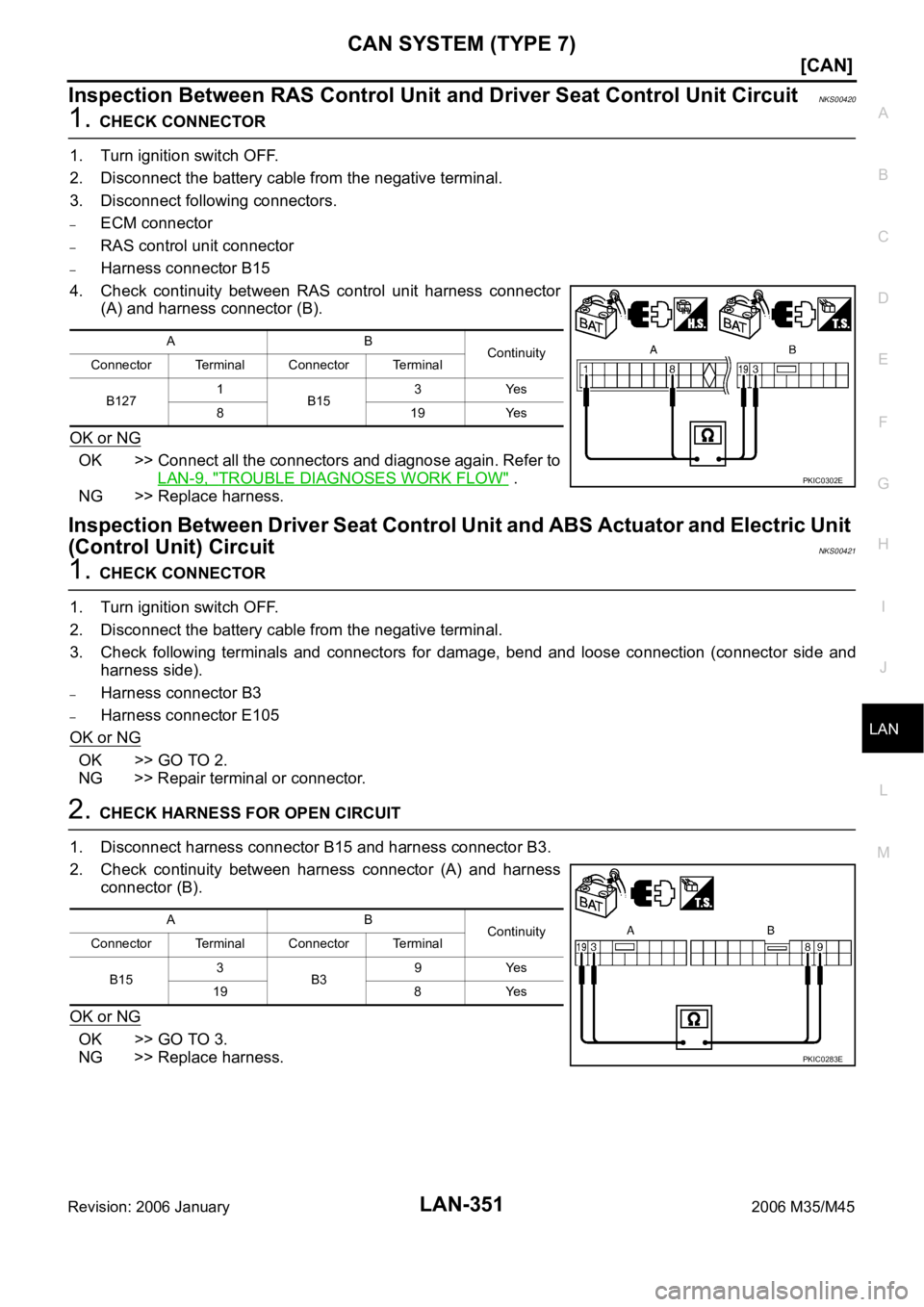INFINITI M35 2006  Factory Service Manual CAN SYSTEM (TYPE 7)
LAN-351
[CAN]
C
D
E
F
G
H
I
J
L
MA
B
LAN
Revision: 2006 January2006 M35/M45
Inspection Between RAS Control Unit and Driver Seat Control Unit CircuitNKS00420
1. CHECK CONNECTOR
1. T