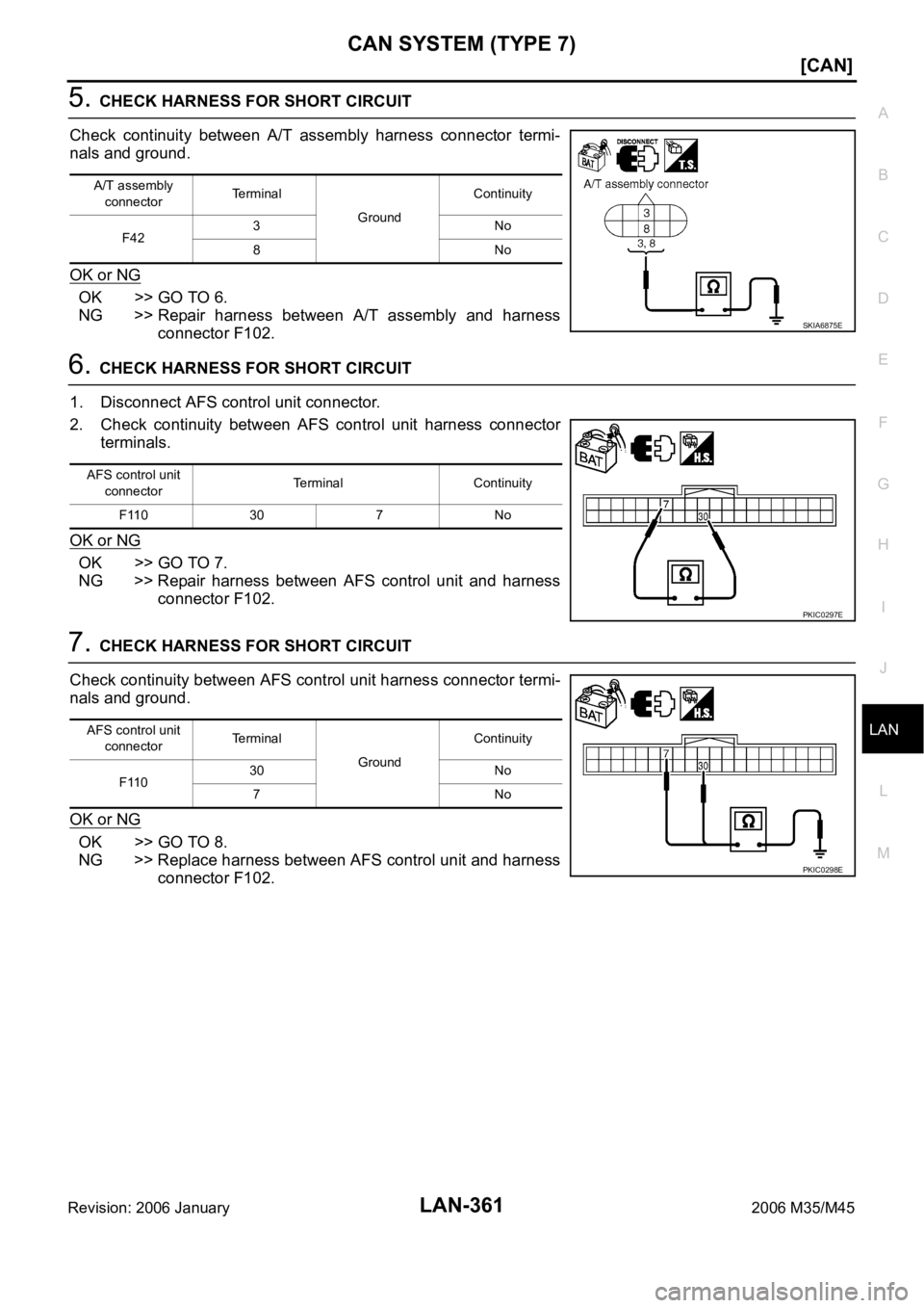 INFINITI M35 2006  Factory Service Manual CAN SYSTEM (TYPE 7)
LAN-361
[CAN]
C
D
E
F
G
H
I
J
L
MA
B
LAN
Revision: 2006 January2006 M35/M45
5. CHECK HARNESS FOR SHORT CIRCUIT
Check  continuity  between  A/T  assembly  harness  connector  termi-