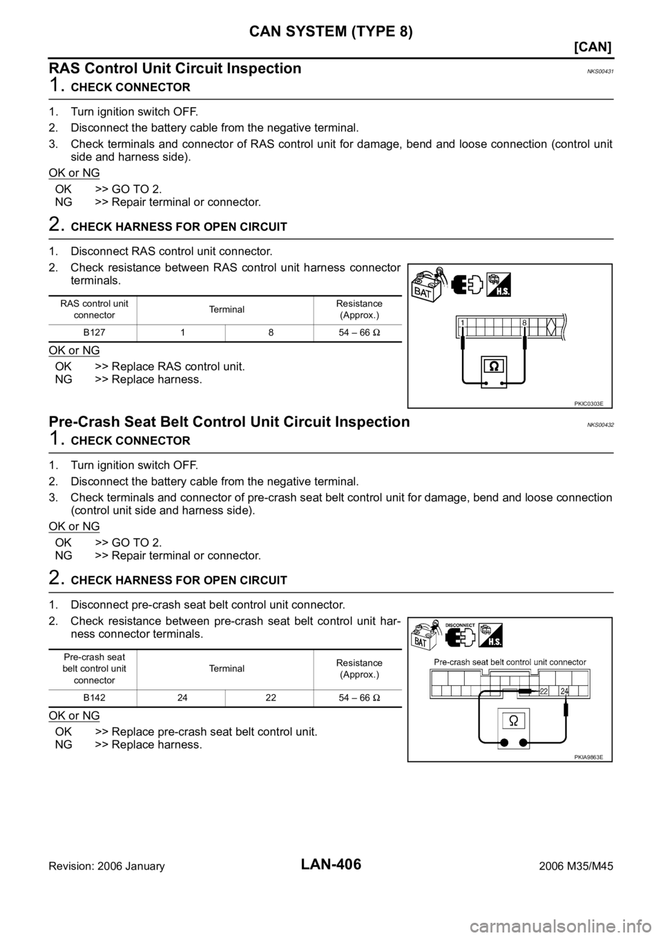 INFINITI M35 2006  Factory Service Manual LAN-406
[CAN]
CAN SYSTEM (TYPE 8)
Revision: 2006 January2006 M35/M45
RAS Control Unit Circuit InspectionNKS00431
1. CHECK CONNECTOR
1. Turn ignition switch OFF.
2. Disconnect the battery cable from th