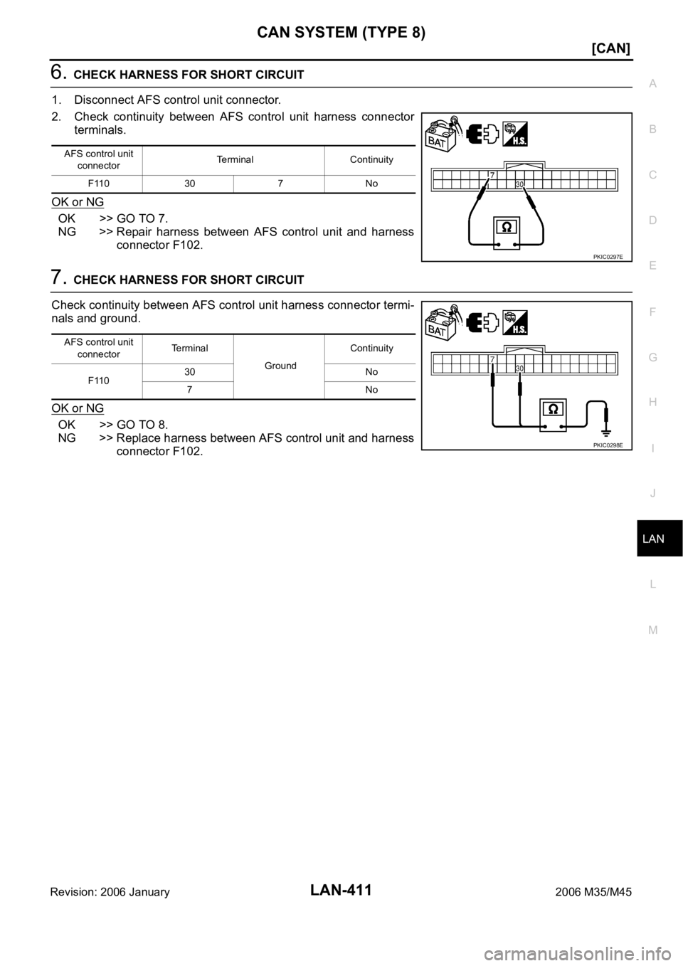 INFINITI M35 2006  Factory Service Manual CAN SYSTEM (TYPE 8)
LAN-411
[CAN]
C
D
E
F
G
H
I
J
L
MA
B
LAN
Revision: 2006 January2006 M35/M45
6. CHECK HARNESS FOR SHORT CIRCUIT
1. Disconnect AFS control unit connector.
2. Check  continuity  betwe