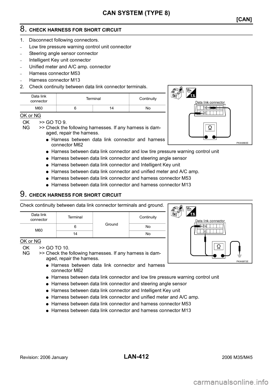 INFINITI M35 2006  Factory Service Manual LAN-412
[CAN]
CAN SYSTEM (TYPE 8)
Revision: 2006 January2006 M35/M45
8. CHECK HARNESS FOR SHORT CIRCUIT
1. Disconnect following connectors.
–Low tire pressure warning control unit connector
–Steer