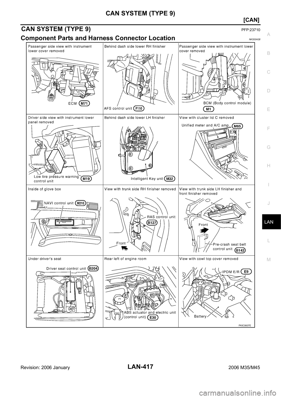 INFINITI M35 2006  Factory Service Manual CAN SYSTEM (TYPE 9)
LAN-417
[CAN]
C
D
E
F
G
H
I
J
L
MA
B
LAN
Revision: 2006 January2006 M35/M45
CAN SYSTEM (TYPE 9)PFP:23710
Component Parts and Harness Connector LocationNKS00438
PKIC0607E 