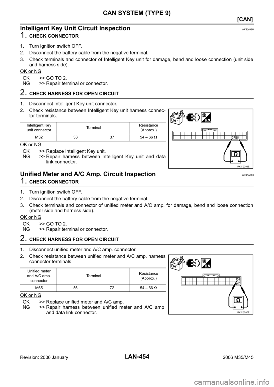 INFINITI M35 2006  Factory Service Manual LAN-454
[CAN]
CAN SYSTEM (TYPE 9)
Revision: 2006 January2006 M35/M45
Intelligent Key Unit Circuit InspectionNKS0043N
1. CHECK CONNECTOR
1. Turn ignition switch OFF.
2. Disconnect the battery cable fro