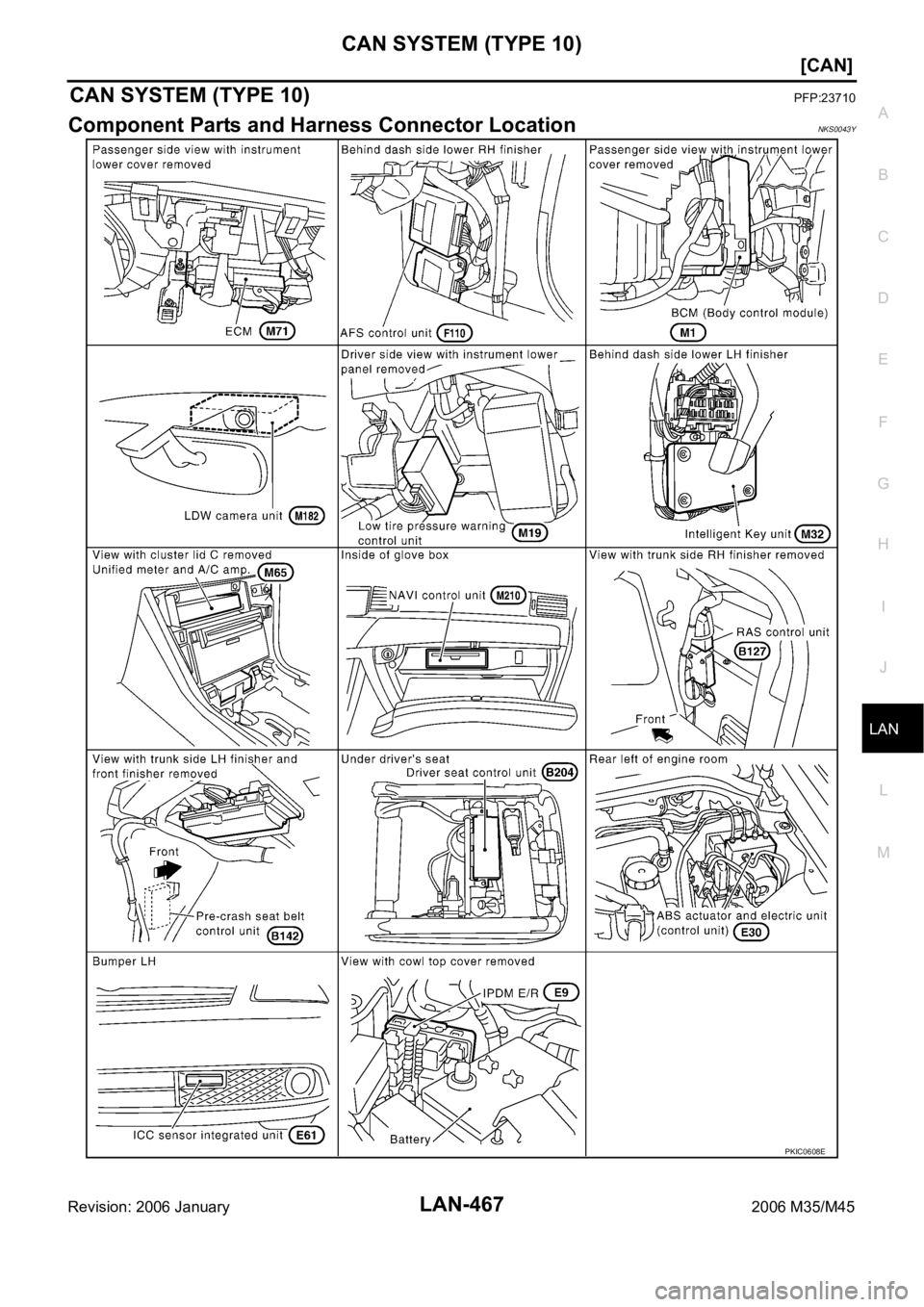 INFINITI M35 2006  Factory Service Manual CAN SYSTEM (TYPE 10)
LAN-467
[CAN]
C
D
E
F
G
H
I
J
L
MA
B
LAN
Revision: 2006 January2006 M35/M45
CAN SYSTEM (TYPE 10)PFP:23710
Component Parts and Harness Connector LocationNKS0043Y
PKIC0608E 