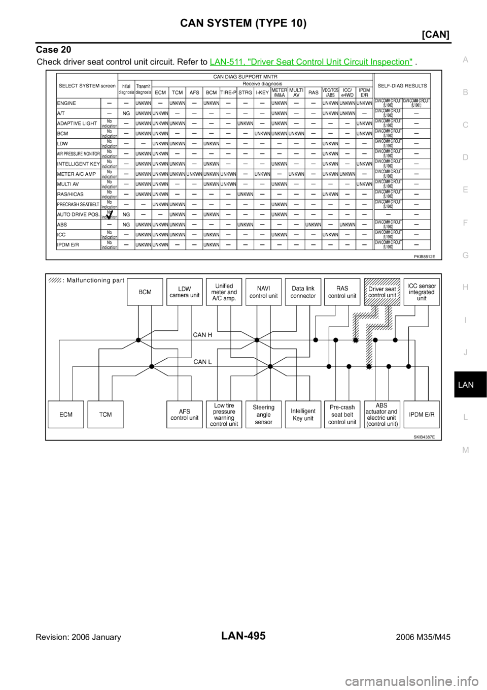 INFINITI M35 2006  Factory Service Manual CAN SYSTEM (TYPE 10)
LAN-495
[CAN]
C
D
E
F
G
H
I
J
L
MA
B
LAN
Revision: 2006 January2006 M35/M45
Case 20
Check driver seat control unit circuit. Refer to LAN-511, "Driver Seat Control Unit Circuit