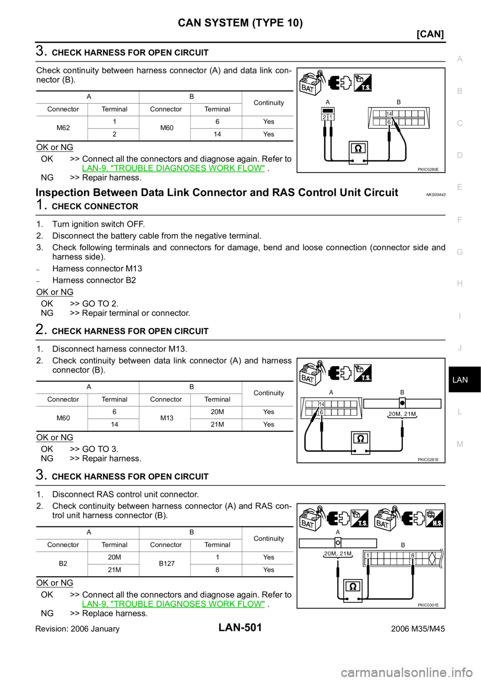 INFINITI M35 2006  Factory Service Manual CAN SYSTEM (TYPE 10)
LAN-501
[CAN]
C
D
E
F
G
H
I
J
L
MA
B
LAN
Revision: 2006 January2006 M35/M45
3. CHECK HARNESS FOR OPEN CIRCUIT
Check  continuity  between  harness  connector (A)  and  data  link c