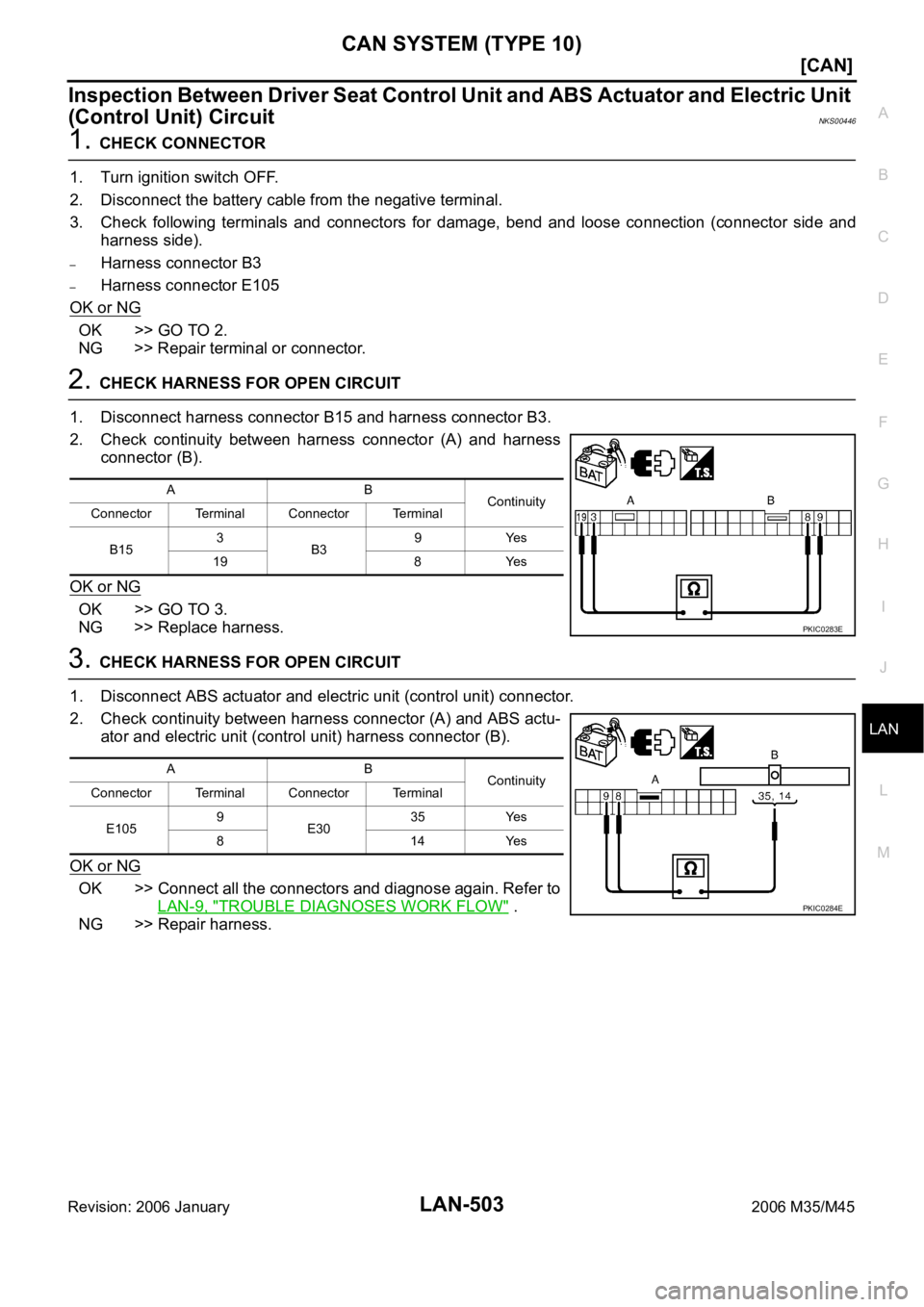 INFINITI M35 2006  Factory Service Manual CAN SYSTEM (TYPE 10)
LAN-503
[CAN]
C
D
E
F
G
H
I
J
L
MA
B
LAN
Revision: 2006 January2006 M35/M45
Inspection Between Driver Seat Control Unit and ABS Actuator and Electric Unit 
(Control Unit) Circuit
