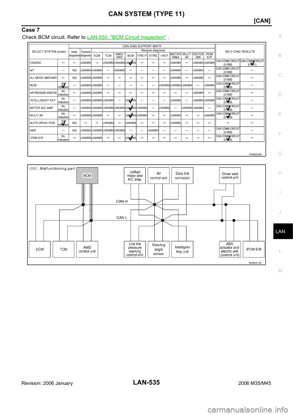 INFINITI M35 2006  Factory Service Manual CAN SYSTEM (TYPE 11)
LAN-535
[CAN]
C
D
E
F
G
H
I
J
L
MA
B
LAN
Revision: 2006 January2006 M35/M45
Case 7
Check BCM circuit. Refer to LAN-550, "BCM Circuit Inspection" .
PKIB8526E
SKIB4412E 