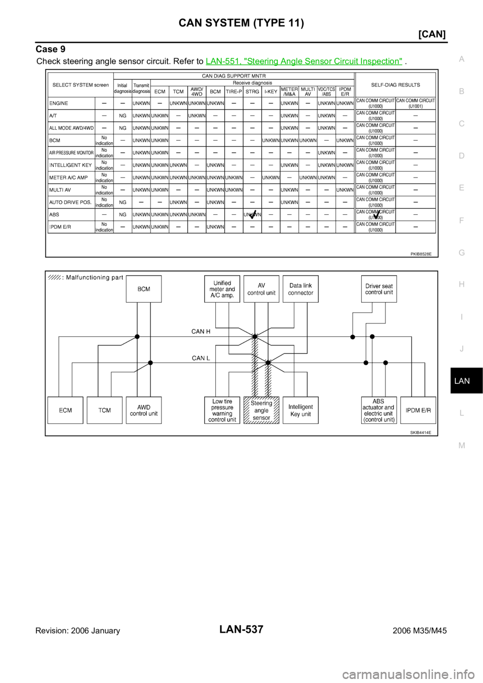 INFINITI M35 2006  Factory Service Manual CAN SYSTEM (TYPE 11)
LAN-537
[CAN]
C
D
E
F
G
H
I
J
L
MA
B
LAN
Revision: 2006 January2006 M35/M45
Case 9
Check steering angle sensor circuit. Refer to LAN-551, "Steering Angle Sensor Circuit Inspec