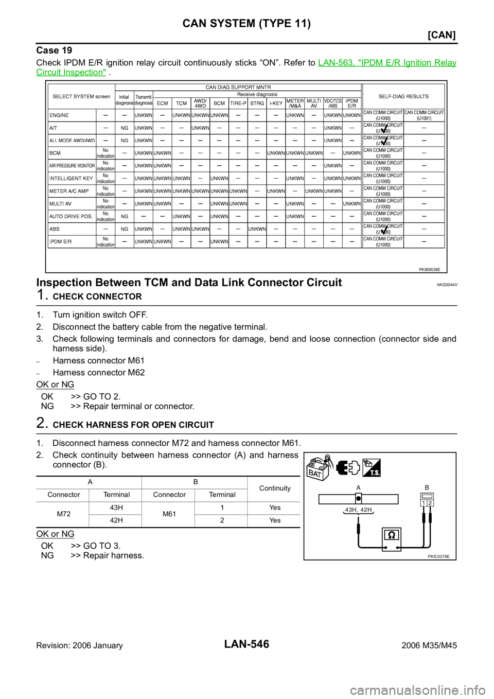 INFINITI M35 2006  Factory Service Manual LAN-546
[CAN]
CAN SYSTEM (TYPE 11)
Revision: 2006 January2006 M35/M45
Case 19
Check  IPDM  E/R  ignition  relay  circuit  continuously  sticks  “ON”.  Refer  to LAN-563,  "IPDM  E/R  Ignition 