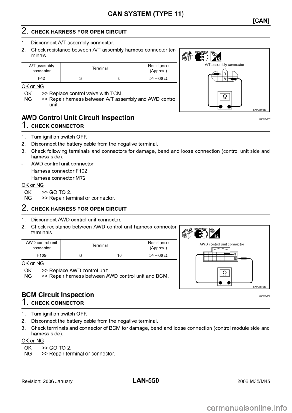 INFINITI M35 2006  Factory Service Manual LAN-550
[CAN]
CAN SYSTEM (TYPE 11)
Revision: 2006 January2006 M35/M45
2. CHECK HARNESS FOR OPEN CIRCUIT
1. Disconnect A/T assembly connector.
2. Check resistance between A/T assembly harness connector