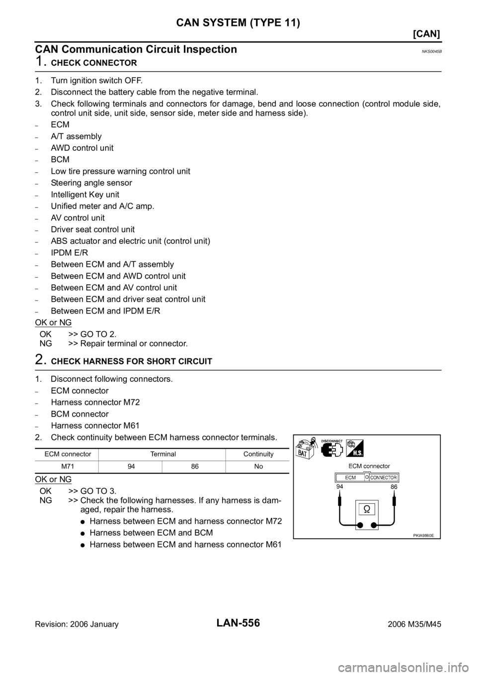 INFINITI M35 2006  Factory Service Manual LAN-556
[CAN]
CAN SYSTEM (TYPE 11)
Revision: 2006 January2006 M35/M45
CAN Communication Circuit InspectionNKS0045B
1. CHECK CONNECTOR
1. Turn ignition switch OFF.
2. Disconnect the battery cable from 