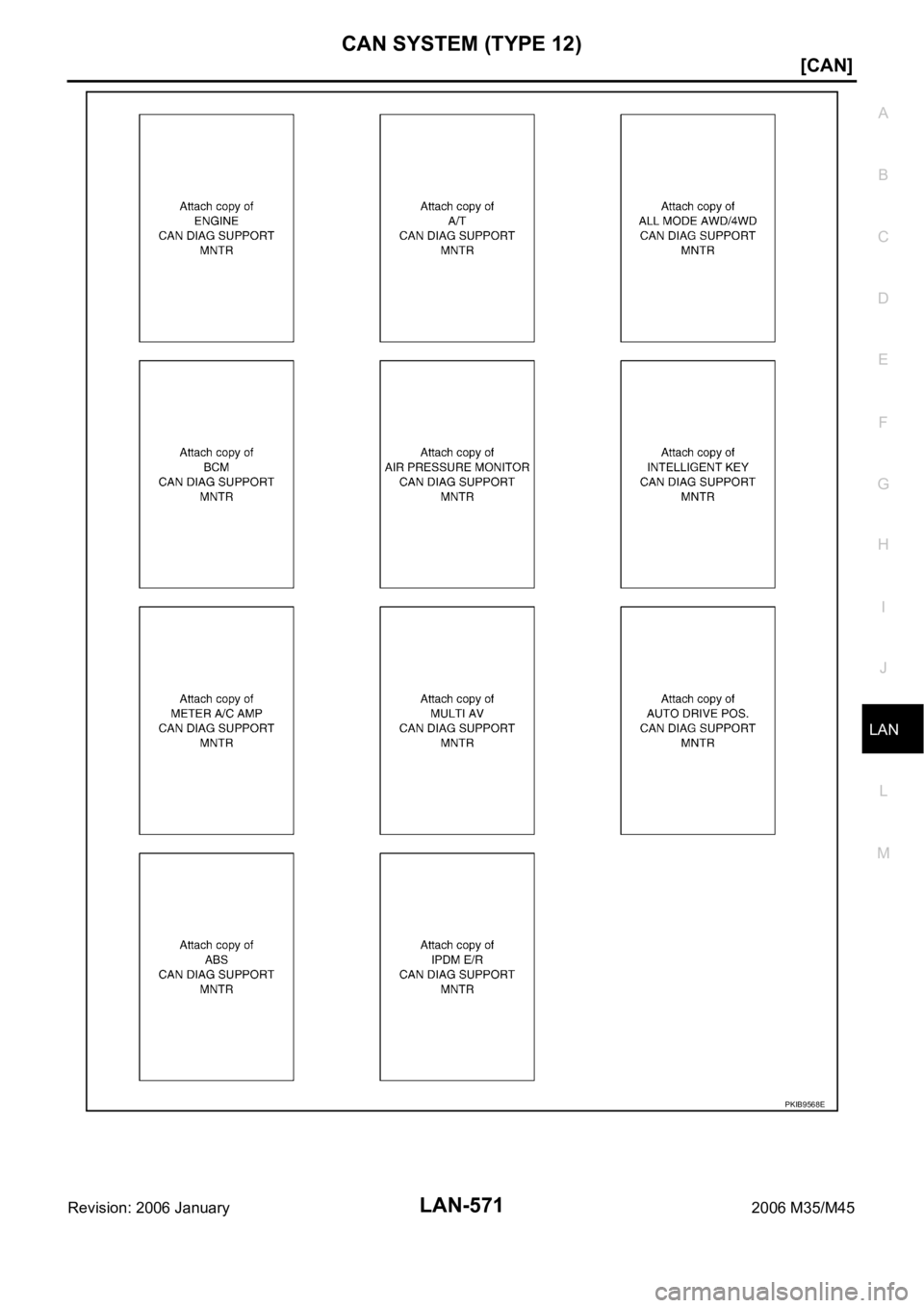 INFINITI M35 2006  Factory Service Manual CAN SYSTEM (TYPE 12)
LAN-571
[CAN]
C
D
E
F
G
H
I
J
L
MA
B
LAN
Revision: 2006 January2006 M35/M45
PKIB9568E 