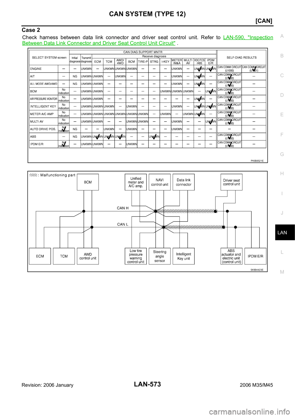 INFINITI M35 2006  Factory Service Manual CAN SYSTEM (TYPE 12)
LAN-573
[CAN]
C
D
E
F
G
H
I
J
L
MA
B
LAN
Revision: 2006 January2006 M35/M45
Case 2
Check  harness  between  data  link  connector  and  driver  seat  control  unit.  Refer  to LAN