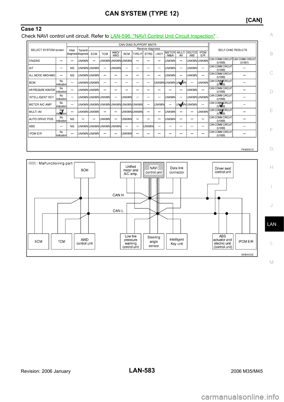 INFINITI M35 2006  Factory Service Manual CAN SYSTEM (TYPE 12)
LAN-583
[CAN]
C
D
E
F
G
H
I
J
L
MA
B
LAN
Revision: 2006 January2006 M35/M45
Case 12
Check NAVI control unit circuit. Refer to LAN-596, "NAVI Control Unit Circuit Inspection