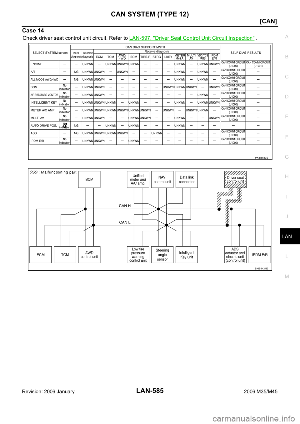 INFINITI M35 2006  Factory Service Manual CAN SYSTEM (TYPE 12)
LAN-585
[CAN]
C
D
E
F
G
H
I
J
L
MA
B
LAN
Revision: 2006 January2006 M35/M45
Case 14
Check driver seat control unit circuit. Refer to LAN-597, "Driver Seat Control Unit Circuit