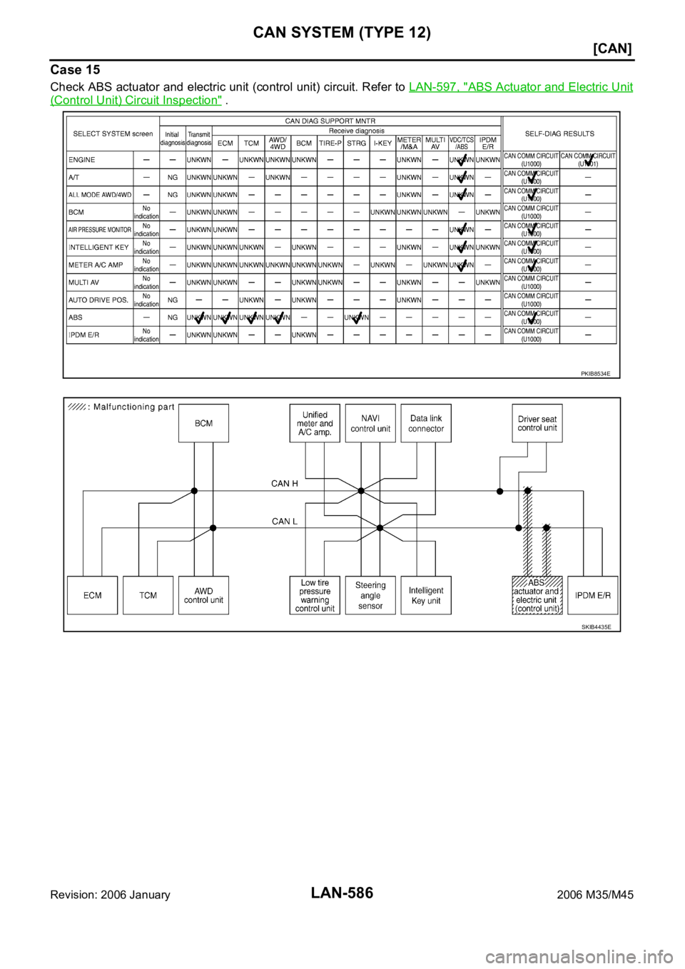 INFINITI M35 2006  Factory Service Manual LAN-586
[CAN]
CAN SYSTEM (TYPE 12)
Revision: 2006 January2006 M35/M45
Case 15
Check ABS actuator and electric  unit (control unit) circuit. Refer to LAN-597, "ABS Actuator and Electric Unit
(Contr