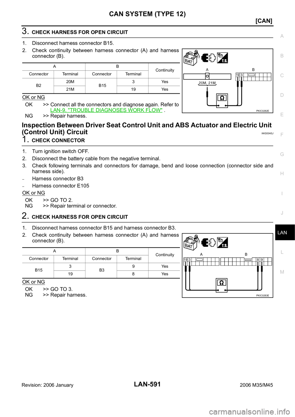 INFINITI M35 2006  Factory Service Manual CAN SYSTEM (TYPE 12)
LAN-591
[CAN]
C
D
E
F
G
H
I
J
L
MA
B
LAN
Revision: 2006 January2006 M35/M45
3. CHECK HARNESS FOR OPEN CIRCUIT
1. Disconnect harness connector B15.
2. Check  continuity  between  h