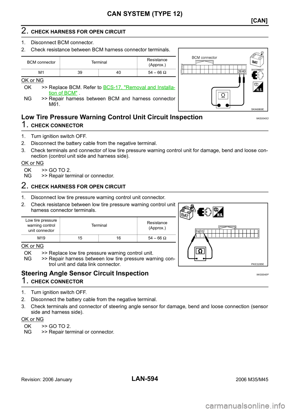 INFINITI M35 2006  Factory Service Manual LAN-594
[CAN]
CAN SYSTEM (TYPE 12)
Revision: 2006 January2006 M35/M45
2. CHECK HARNESS FOR OPEN CIRCUIT
1. Disconnect BCM connector.
2. Check resistance between BCM harness connector terminals.
OK or 