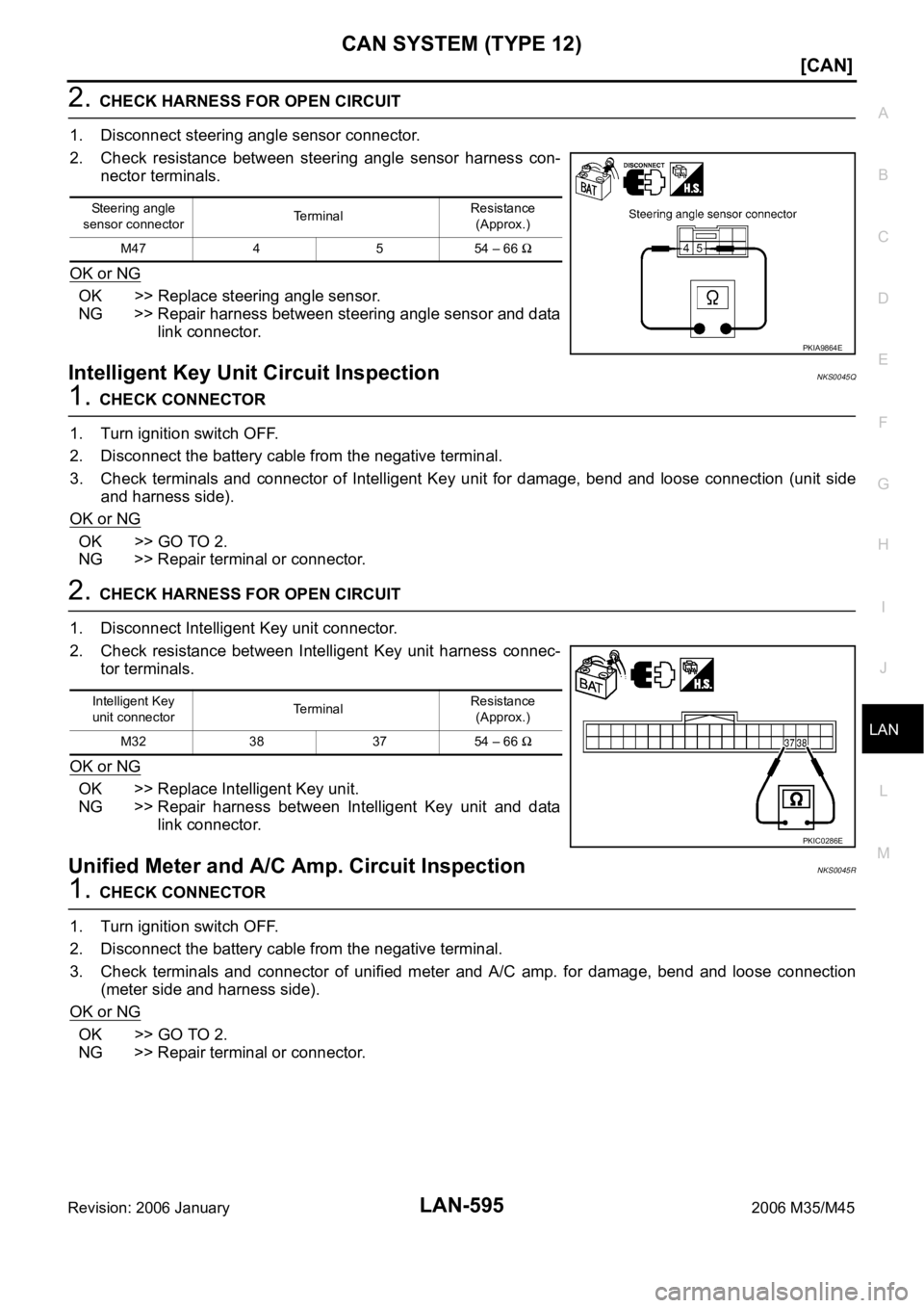 INFINITI M35 2006  Factory Service Manual CAN SYSTEM (TYPE 12)
LAN-595
[CAN]
C
D
E
F
G
H
I
J
L
MA
B
LAN
Revision: 2006 January2006 M35/M45
2. CHECK HARNESS FOR OPEN CIRCUIT
1. Disconnect steering angle sensor connector.
2. Check  resistance  