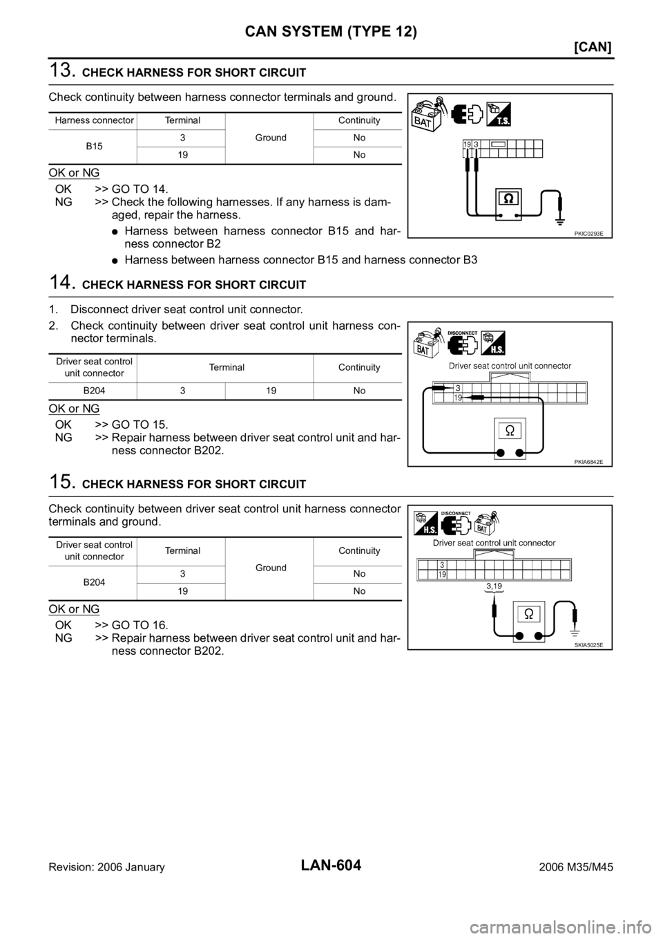 INFINITI M35 2006  Factory Service Manual LAN-604
[CAN]
CAN SYSTEM (TYPE 12)
Revision: 2006 January2006 M35/M45
13. CHECK HARNESS FOR SHORT CIRCUIT
Check continuity between harness connector terminals and ground.
OK or NG
OK >> GO TO 14.
NG >