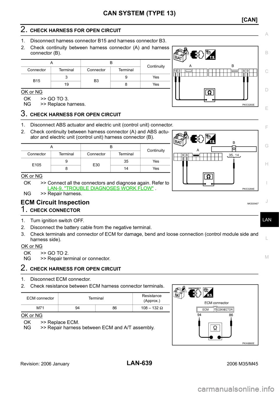 INFINITI M35 2006  Factory Service Manual CAN SYSTEM (TYPE 13)
LAN-639
[CAN]
C
D
E
F
G
H
I
J
L
MA
B
LAN
Revision: 2006 January2006 M35/M45
2. CHECK HARNESS FOR OPEN CIRCUIT
1. Disconnect harness connector B15 and harness connector B3.
2. Chec