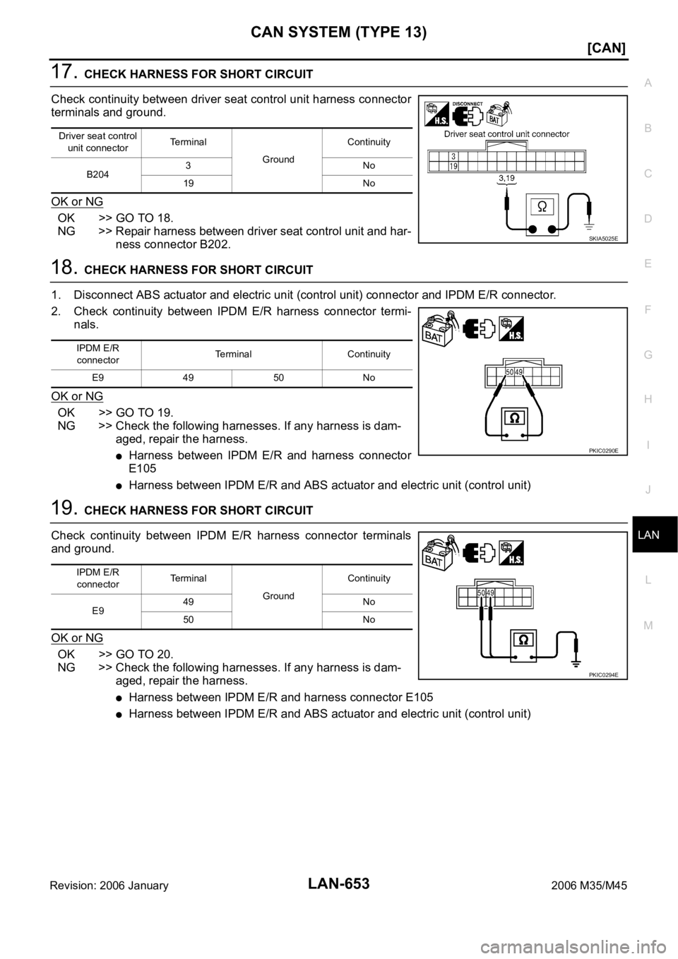INFINITI M35 2006  Factory Service Manual CAN SYSTEM (TYPE 13)
LAN-653
[CAN]
C
D
E
F
G
H
I
J
L
MA
B
LAN
Revision: 2006 January2006 M35/M45
17. CHECK HARNESS FOR SHORT CIRCUIT
Check continuity between driver seat control unit harness connector