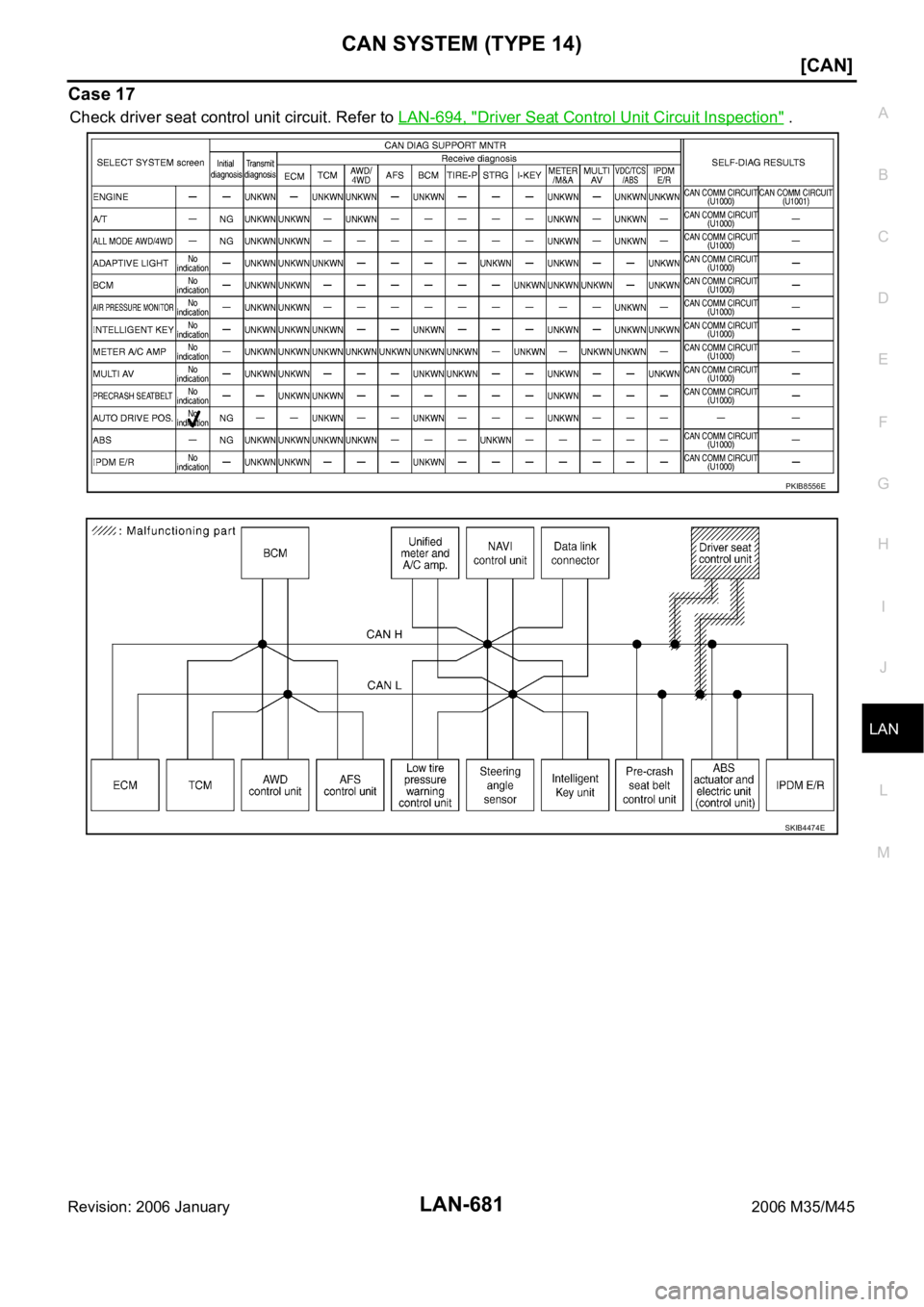 INFINITI M35 2006  Factory Service Manual CAN SYSTEM (TYPE 14)
LAN-681
[CAN]
C
D
E
F
G
H
I
J
L
MA
B
LAN
Revision: 2006 January2006 M35/M45
Case 17
Check driver seat control unit circuit. Refer to LAN-694, "Driver Seat Control Unit Circuit