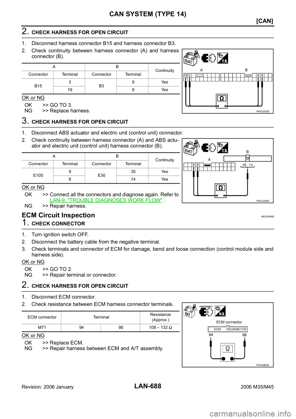 INFINITI M35 2006  Factory Service Manual LAN-688
[CAN]
CAN SYSTEM (TYPE 14)
Revision: 2006 January2006 M35/M45
2. CHECK HARNESS FOR OPEN CIRCUIT
1. Disconnect harness connector B15 and harness connector B3.
2. Check  continuity  between  har