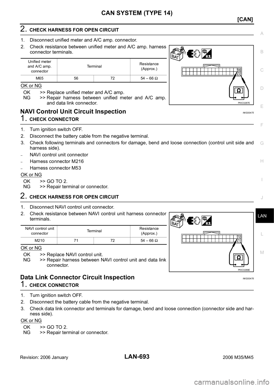 INFINITI M35 2006  Factory Service Manual CAN SYSTEM (TYPE 14)
LAN-693
[CAN]
C
D
E
F
G
H
I
J
L
MA
B
LAN
Revision: 2006 January2006 M35/M45
2. CHECK HARNESS FOR OPEN CIRCUIT
1. Disconnect unified meter and A/C amp. connector.
2. Check resistan
