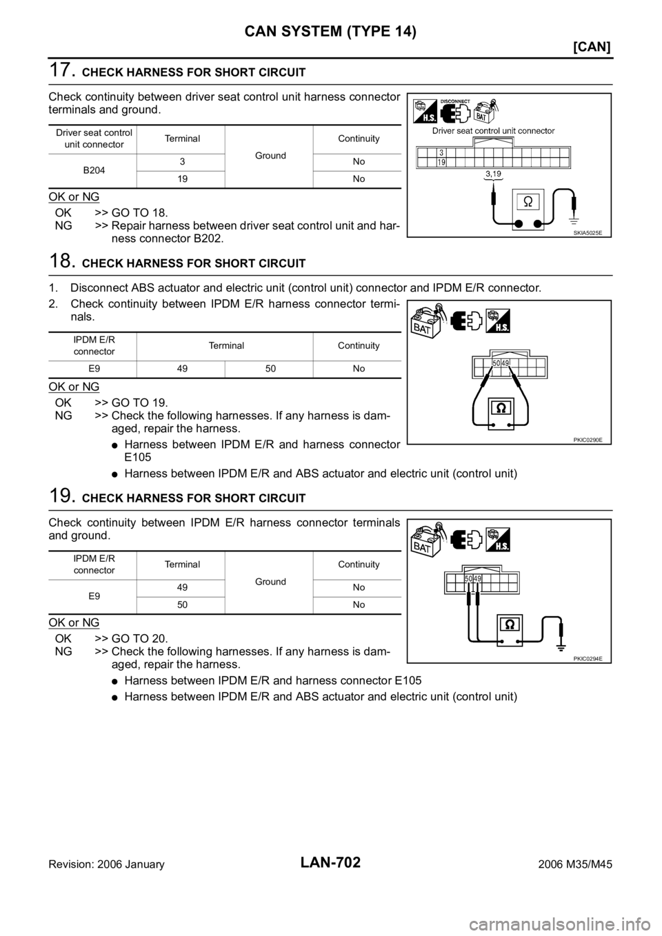 INFINITI M35 2006  Factory Service Manual LAN-702
[CAN]
CAN SYSTEM (TYPE 14)
Revision: 2006 January2006 M35/M45
17. CHECK HARNESS FOR SHORT CIRCUIT
Check continuity between driver seat control unit harness connector
terminals and ground.
OK o