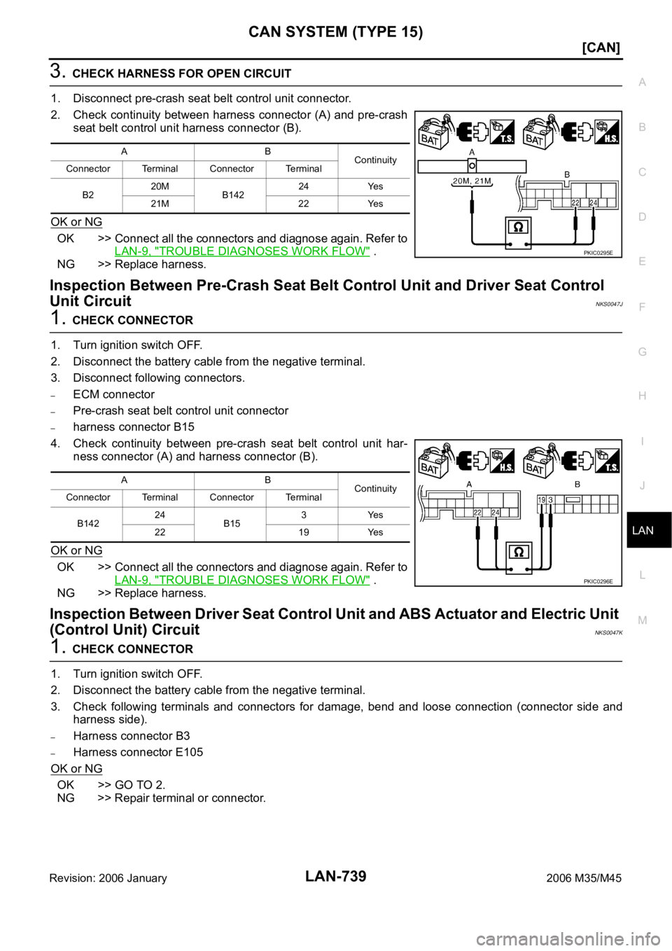 INFINITI M35 2006  Factory Service Manual CAN SYSTEM (TYPE 15)
LAN-739
[CAN]
C
D
E
F
G
H
I
J
L
MA
B
LAN
Revision: 2006 January2006 M35/M45
3. CHECK HARNESS FOR OPEN CIRCUIT
1. Disconnect pre-crash seat belt control unit connector.
2. Check co