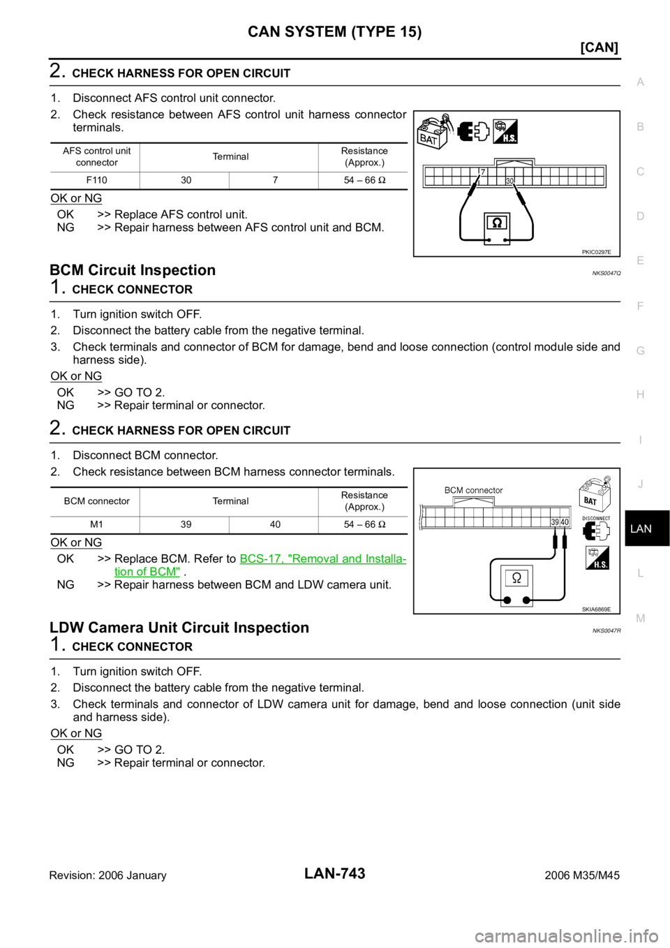 INFINITI M35 2006  Factory Service Manual CAN SYSTEM (TYPE 15)
LAN-743
[CAN]
C
D
E
F
G
H
I
J
L
MA
B
LAN
Revision: 2006 January2006 M35/M45
2. CHECK HARNESS FOR OPEN CIRCUIT
1. Disconnect AFS control unit connector.
2. Check  resistance  betwe