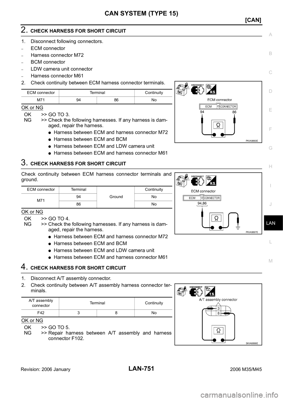INFINITI M35 2006  Factory Service Manual CAN SYSTEM (TYPE 15)
LAN-751
[CAN]
C
D
E
F
G
H
I
J
L
MA
B
LAN
Revision: 2006 January2006 M35/M45
2. CHECK HARNESS FOR SHORT CIRCUIT
1. Disconnect following connectors.
–ECM connector
–Harness conn
