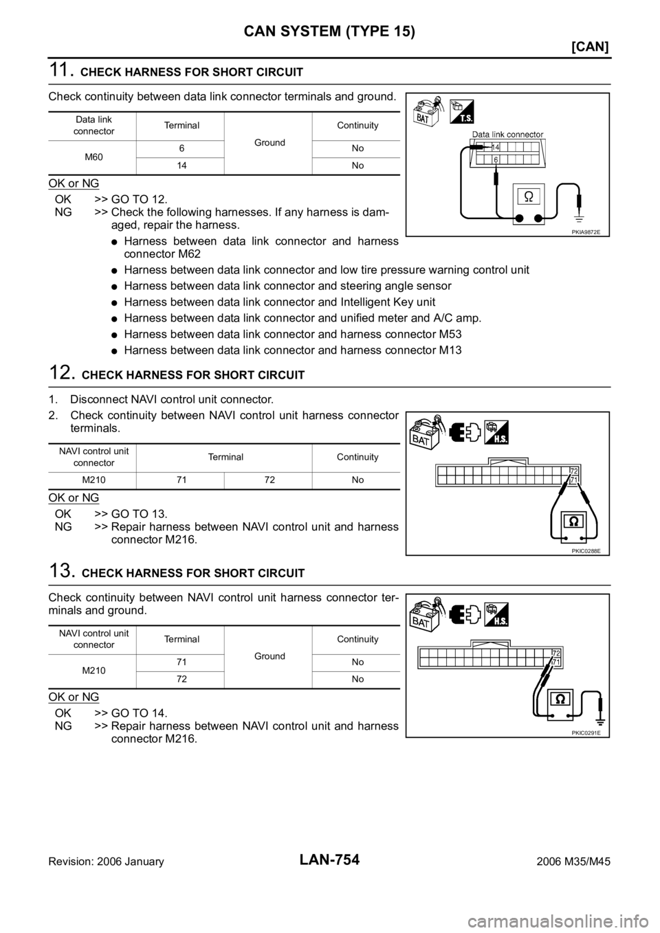 INFINITI M35 2006  Factory Service Manual LAN-754
[CAN]
CAN SYSTEM (TYPE 15)
Revision: 2006 January2006 M35/M45
11 .  CHECK HARNESS FOR SHORT CIRCUIT
Check continuity between data link connector terminals and ground.
OK or NG
OK >> GO TO 12.
