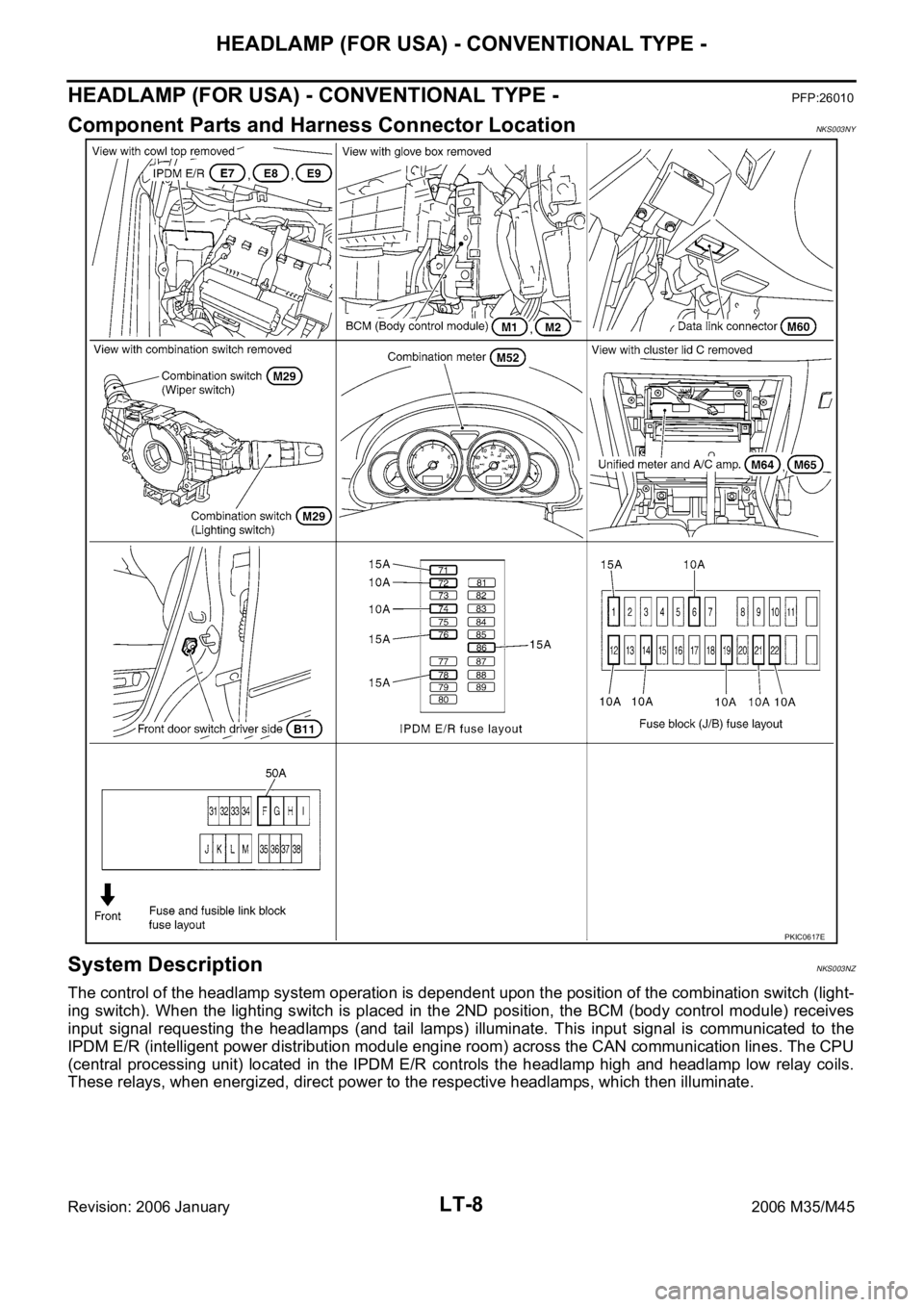 INFINITI M35 2006  Factory Service Manual LT-8
HEADLAMP (FOR USA) - CONVENTIONAL TYPE -
Revision: 2006 January2006 M35/M45
HEADLAMP (FOR USA) - CONVENTIONAL TYPE -PFP:26010
Component Parts and Harness Connector LocationNKS003NY
System Descrip