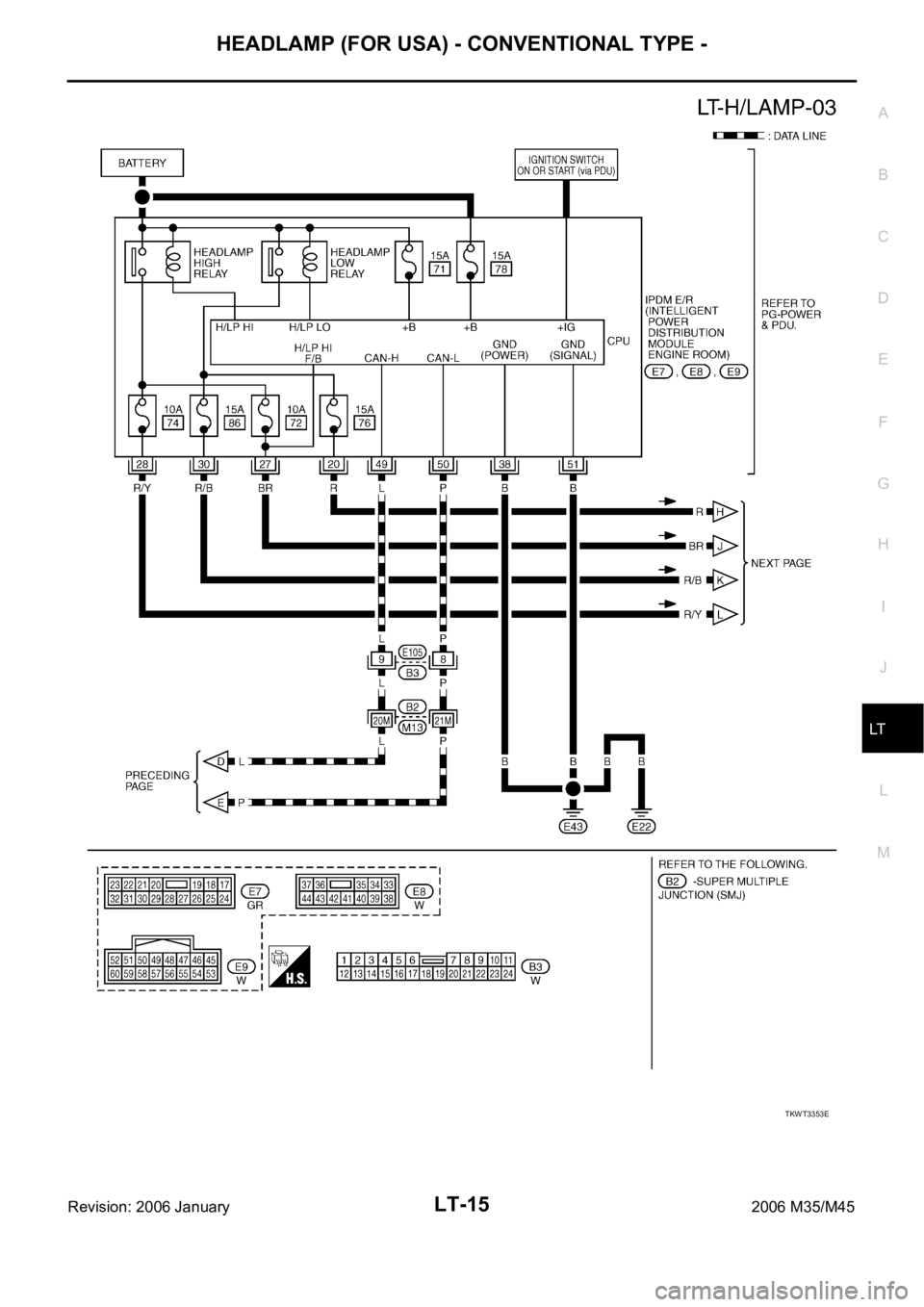 INFINITI M35 2006  Factory Service Manual HEADLAMP (FOR USA) - CONVENTIONAL TYPE -
LT-15
C
D
E
F
G
H
I
J
L
MA
B
LT
Revision: 2006 January2006 M35/M45
TKWT3353E 