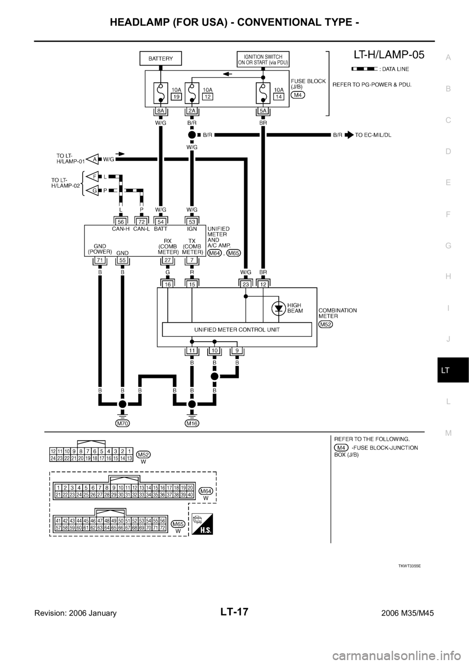 INFINITI M35 2006  Factory Service Manual HEADLAMP (FOR USA) - CONVENTIONAL TYPE -
LT-17
C
D
E
F
G
H
I
J
L
MA
B
LT
Revision: 2006 January2006 M35/M45
TKWT3355E 