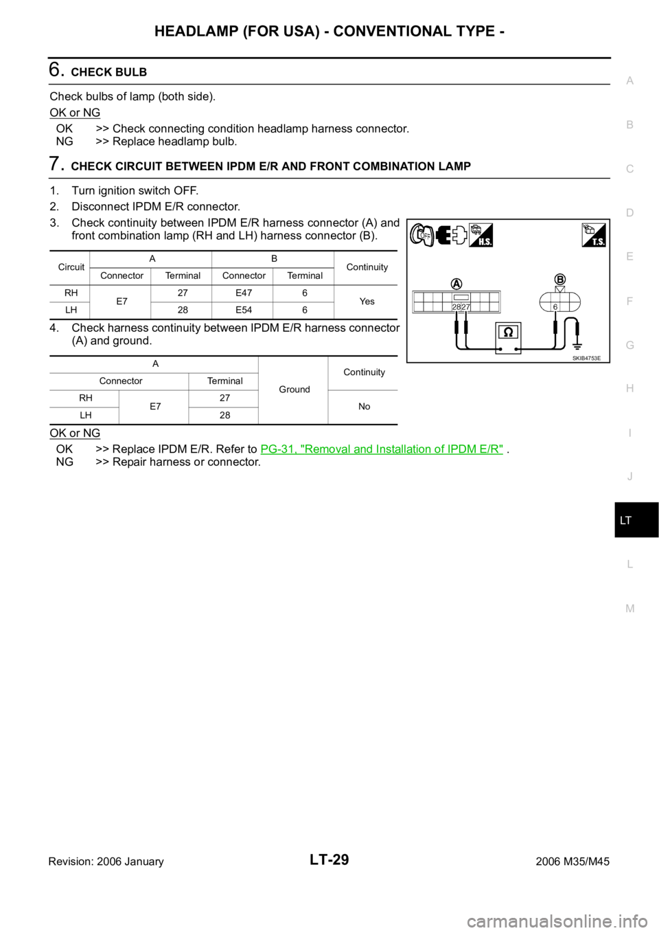 INFINITI M35 2006  Factory Service Manual HEADLAMP (FOR USA) - CONVENTIONAL TYPE -
LT-29
C
D
E
F
G
H
I
J
L
MA
B
LT
Revision: 2006 January2006 M35/M45
6. CHECK BULB
Check bulbs of lamp (both side).
OK or NG
OK >> Check connecting condition hea