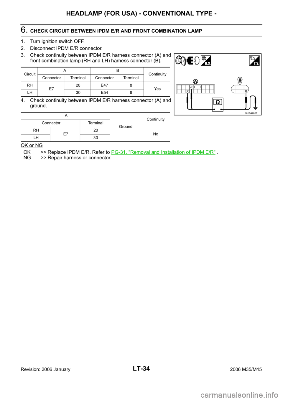 INFINITI M35 2006  Factory Service Manual LT-34
HEADLAMP (FOR USA) - CONVENTIONAL TYPE -
Revision: 2006 January2006 M35/M45
6. CHECK CIRCUIT BETWEEN IPDM E/R AND FRONT COMBINATION LAMP
1. Turn ignition switch OFF.
2. Disconnect IPDM E/R conne