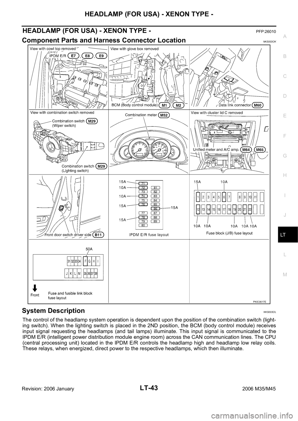 INFINITI M35 2006  Factory Service Manual HEADLAMP (FOR USA) - XENON TYPE -
LT-43
C
D
E
F
G
H
I
J
L
MA
B
LT
Revision: 2006 January2006 M35/M45
HEADLAMP (FOR USA) - XENON TYPE -PFP:26010
Component Parts and Harness Connector LocationNKS003OK
S