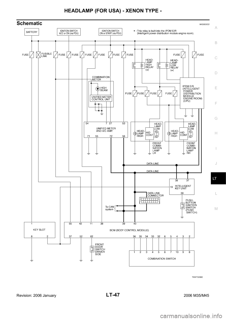 INFINITI M35 2006  Factory Service Manual HEADLAMP (FOR USA) - XENON TYPE -
LT-47
C
D
E
F
G
H
I
J
L
MA
B
LT
Revision: 2006 January2006 M35/M45
SchematicNKS003OO
TKWT3356E 