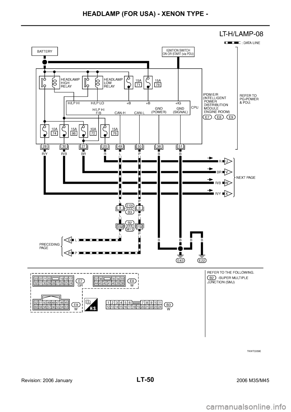 INFINITI M35 2006  Factory Service Manual LT-50
HEADLAMP (FOR USA) - XENON TYPE -
Revision: 2006 January2006 M35/M45
TKWT3359E 