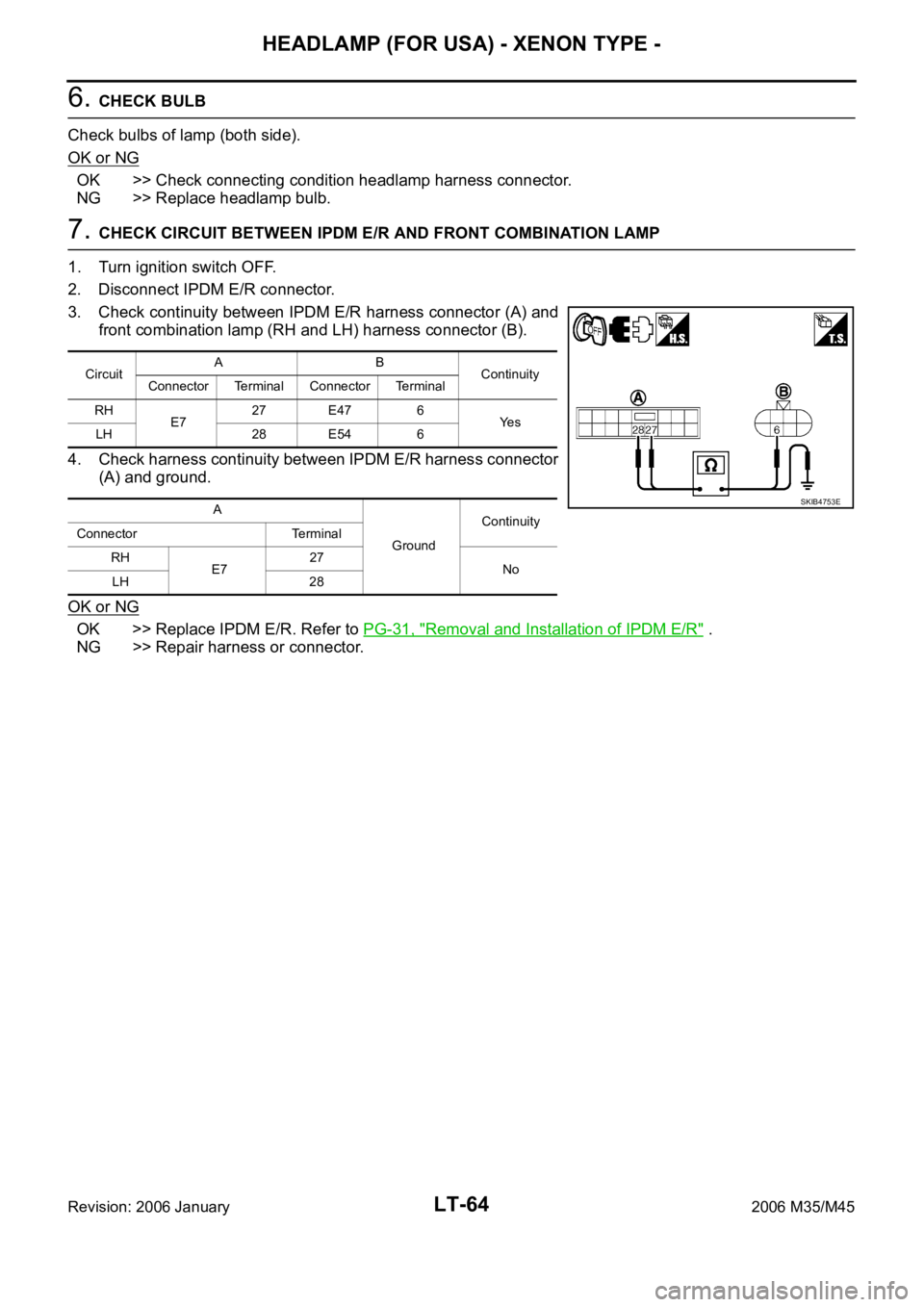 INFINITI M35 2006  Factory Service Manual LT-64
HEADLAMP (FOR USA) - XENON TYPE -
Revision: 2006 January2006 M35/M45
6. CHECK BULB
Check bulbs of lamp (both side).
OK or NG
OK >> Check connecting condition headlamp harness connector.
NG >> Re