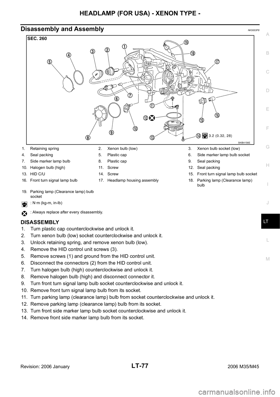INFINITI M35 2006  Factory Service Manual HEADLAMP (FOR USA) - XENON TYPE -
LT-77
C
D
E
F
G
H
I
J
L
MA
B
LT
Revision: 2006 January2006 M35/M45
Disassembly and Assembly NKS003P8
DISASSEMBLY
1. Turn plastic cap counterclockwise and unlock it.
2