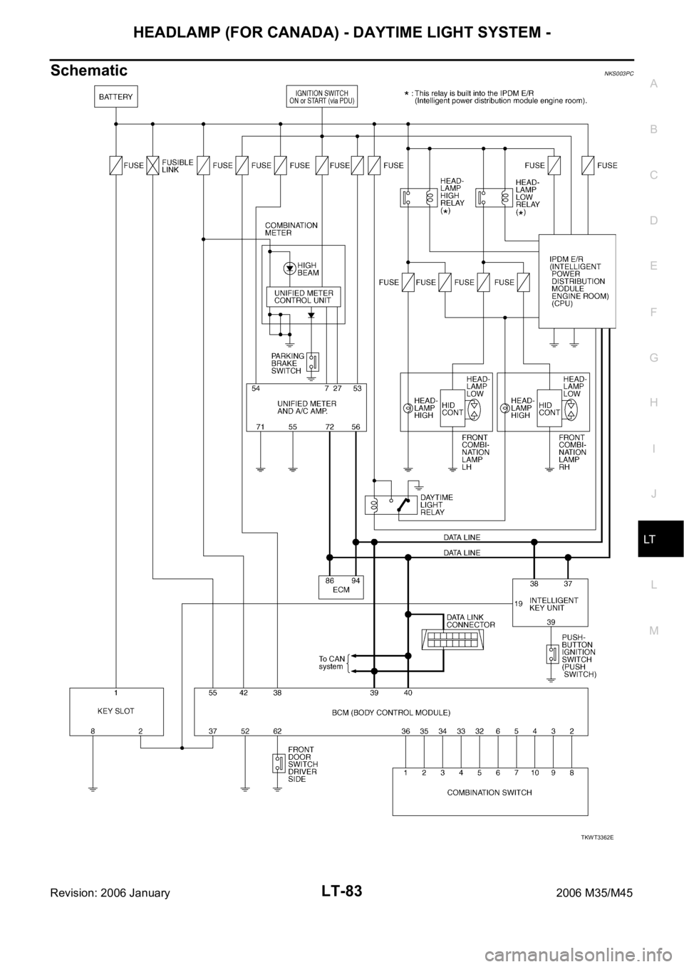 INFINITI M35 2006  Factory Service Manual HEADLAMP (FOR CANADA) - DAYTIME LIGHT SYSTEM -
LT-83
C
D
E
F
G
H
I
J
L
MA
B
LT
Revision: 2006 January2006 M35/M45
SchematicNKS003PC
TKWT3362E 