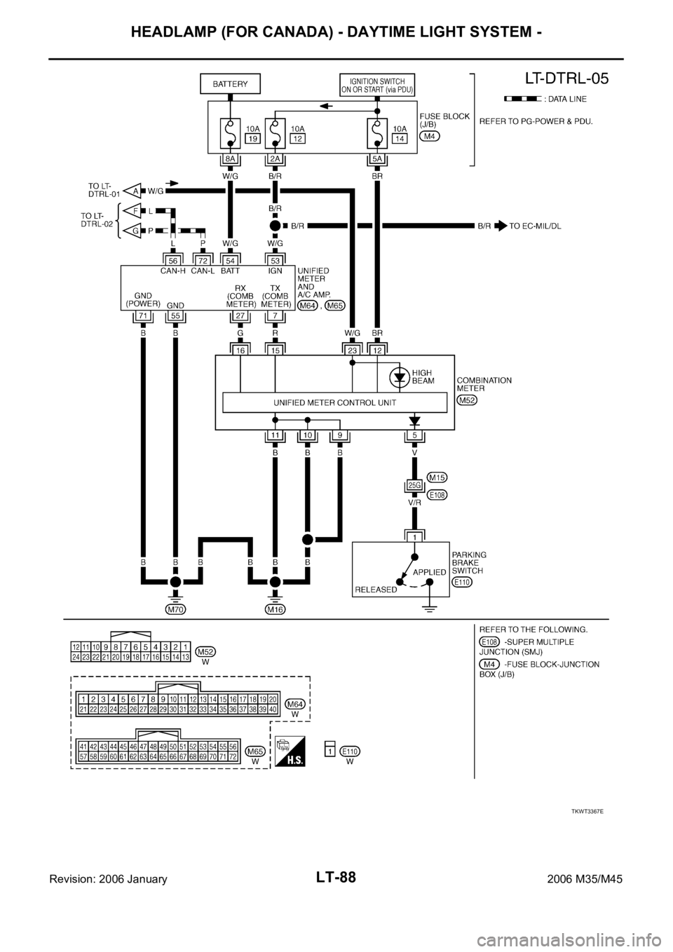 INFINITI M35 2006  Factory Service Manual LT-88
HEADLAMP (FOR CANADA) - DAYTIME LIGHT SYSTEM -
Revision: 2006 January2006 M35/M45
TKWT3367E 