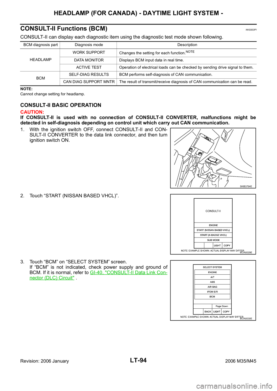 INFINITI M35 2006  Factory Service Manual LT-94
HEADLAMP (FOR CANADA) - DAYTIME LIGHT SYSTEM -
Revision: 2006 January2006 M35/M45
CONSULT-II Functions (BCM)NKS003PI
CONSULT-II can display each diagnostic item using the diagnostic test mode sh